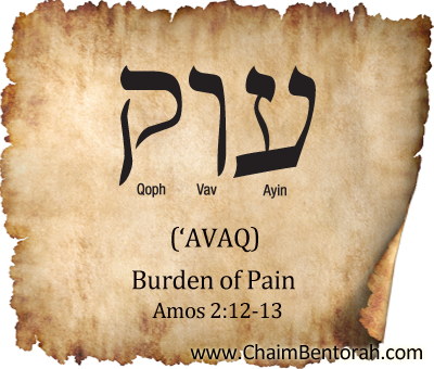 HEBREW WORD STUDY – BURDEN OF PAIN