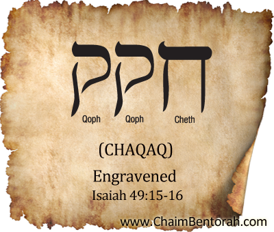 HEBREW WORD STUDY – ENGRAVENED