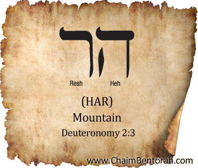 HEBREW WORD STUDY – MOUNTAIN