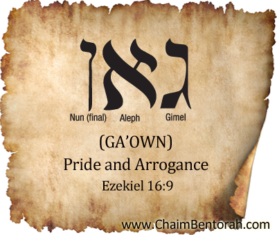 HEBREW WORD STUDY – PRIDE & ARROGANCE