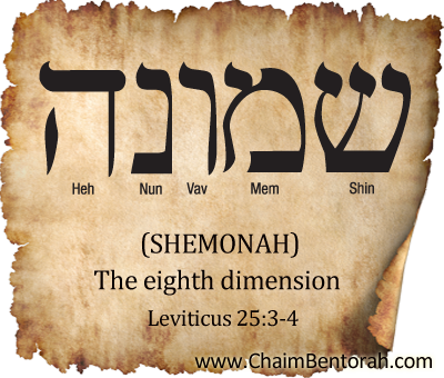 HEBREW WORD STUDY – THE EIGHTH DIMENSION – SHEMONAH שמונה