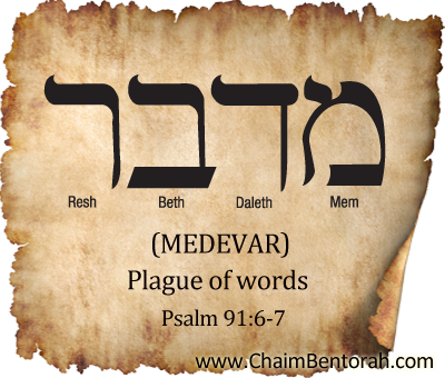 HEBREW WORD STUDY – PLAGUE OF WORDS – MEDEVAR מדבר