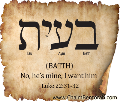 Aramaic Word Study – No He’s Mine, I Want Him – Ba’ith בעית