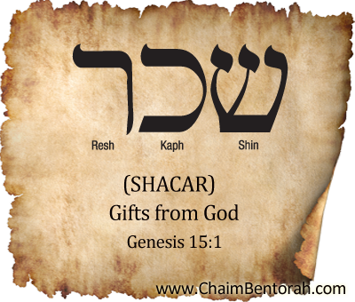 Hebrew Word Study – Gifts from God – Shacar – שכר 