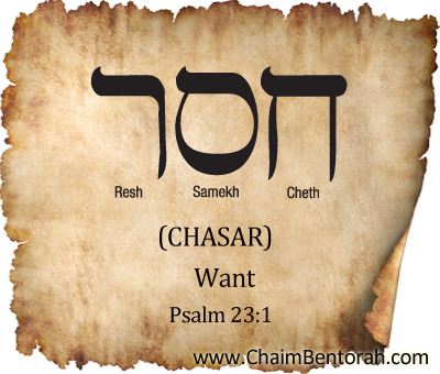 Hebrew Word Study – Want – Chasar  חסר