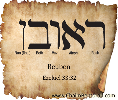 Hebrew Word Study – Reuben – ראובן 