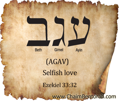 Hebrew Word Study  – Selfish Love – Agav   עגב  