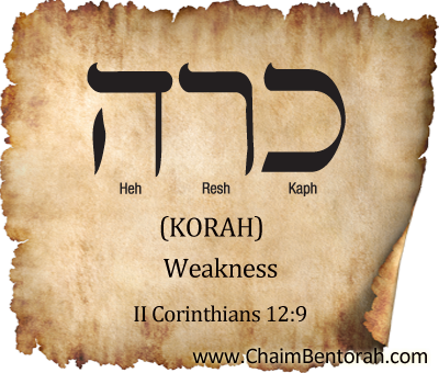 Aramaic Word Study – Weakness –  Korah כרה    