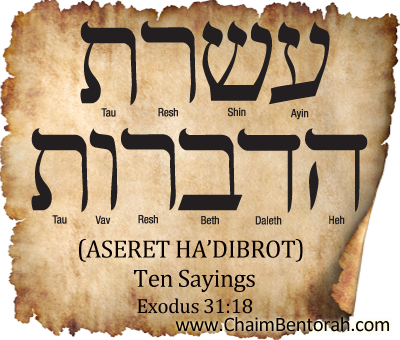 Hebrew Word Study: Ten Sayings – Aseret Ha’Dibrot
