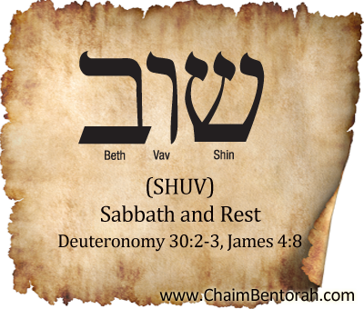 Hebrew Word Study – Sabbath and Rest – Shuv שוב