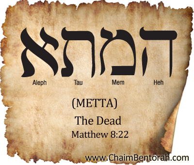 Hebrew Word Study – The Dead  המתא 
