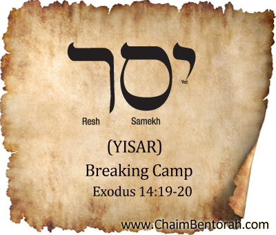 Hebrew Word Study – Breaking Camp – Yisar   Yod Samek Resh