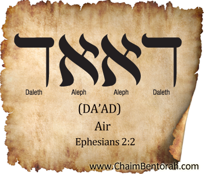 Aramaic Word Study – Air – Da’ad   Daleth Aleph Aleph Daleth 
